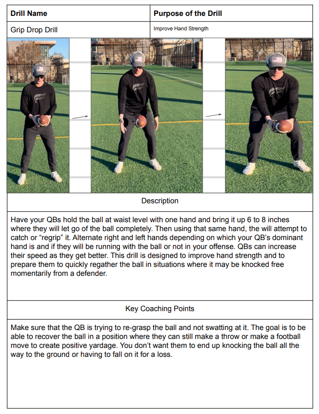 The Complete Quarterback Drill Book Throw Deep Publishing