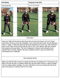 The Complete Quarterback Drill Book