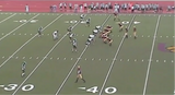 Tony DeMeos Triple Gun Offense: Eine Weiterentwicklung des Option Football (über 400 Seiten mit Video)