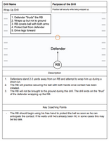 The Complete Running Back Drill Book
