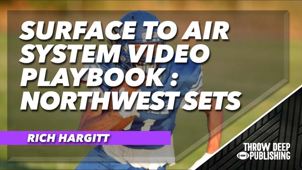 Surface To Air System Video Playbook - Northwest Sets