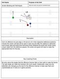 The Complete Screen Pass Playbook
