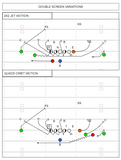 The Complete Screen Pass Playbook
