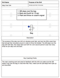 The Complete Quarterback Drill Book