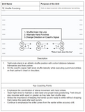The Complete Tight End Drill Book