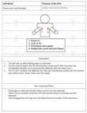 The Complete Tight End Drill Book