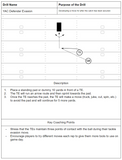 The Complete Tight End Drill Book