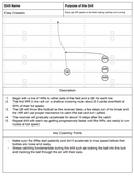 The Complete Wide Receiver Drill Book