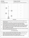 The Complete Wide Receiver Drill Book