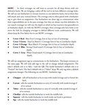 O Manual Completo de Defesa 3-4