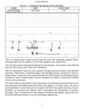 101 Red Zone Plays freeshipping - Throw Deep Publishing
