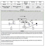 Every play Revealed - New England vs Atlanta in Super Bowl 51 freeshipping - Throw Deep Publishing