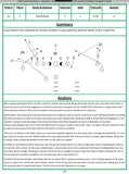Every Play Revealed - New England vs Seattle in Super Bowl 49 freeshipping - Throw Deep Publishing