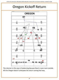 Every Play Revealed - Oregon vs Ohio State in the National Championship Game freeshipping - Throw Deep Publishing