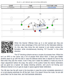 101 Plays from the Oklahoma Offense - 2021 Edition