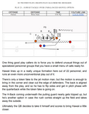 101 Two Point Plays: Creative Play Calls from the 2020 Season freeshipping - Throw Deep Publishing