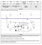 Every play Revealed - New England vs Atlanta in Super Bowl 51 freeshipping - Throw Deep Publishing
