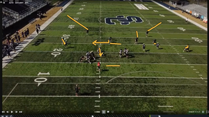 3 High Safety Defense Blitz Package: The "Daylight" Blitz
