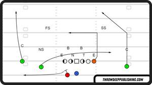 Shallow Cross Concept: Everything You Need to Know