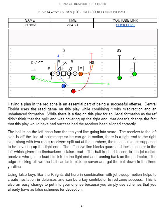 101 Plays from the UCF Offense – Throw Deep Publishing