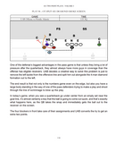 101 Two Point Plays: Volume 3