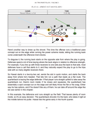 101 Two Point Plays: Volume 3