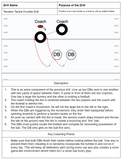 The Complete Defensive Back Drill Book