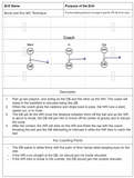 The Complete Defensive Back Drill Book