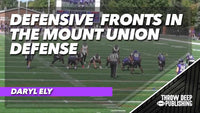 Defensive Fronts in the Mount Union Defense