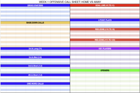 Football Coaches Charts & Templates: The Complete Collection