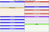 Football Coaches Charts & Templates: The Complete Collection