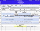 Football Coaches Charts & Templates: The Complete Collection