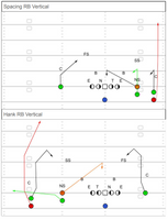 The Complete Creative Formations Playbook