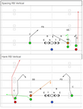 The Complete Creative Formations Playbook