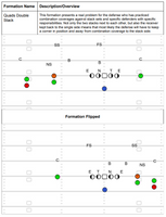 The Complete Creative Formations Playbook