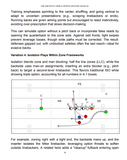The Shotgun Triple Option Offense Manual