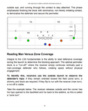 The Shotgun Triple Option Offense Manual