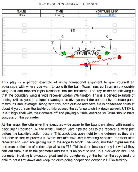 101 Plays from the Texas Offense – Throw Deep Publishing