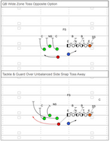 The Complete Creative Formations Playbook