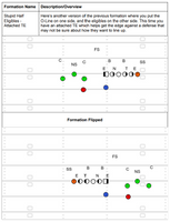 The Complete Creative Formations Playbook