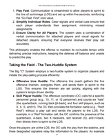 The Offensive Coordinator's Manual: Answers for Play Calling, Game Planning, and Practice