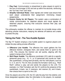 The Offensive Coordinator's Manual: Answers for Play Calling, Game Planning, and Practice