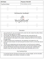 The Complete Linebacker Drill Book