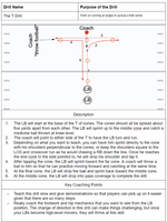 The Complete Linebacker Drill Book