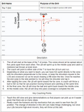 The Complete Linebacker Drill Book