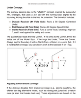 The Offensive Coordinator's Manual: Answers for Play Calling, Game Planning, and Practice