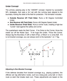 The Offensive Coordinator's Manual: Answers for Play Calling, Game Planning, and Practice