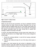 The Veer-and-Shoot: Unlocking the Most Explosive Offense in Football