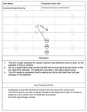 The Complete Wide Receiver Drill Book