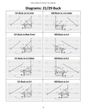 The Complete Wing-T Playbook